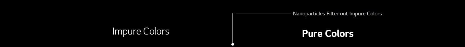 How to Create Pure Colors1