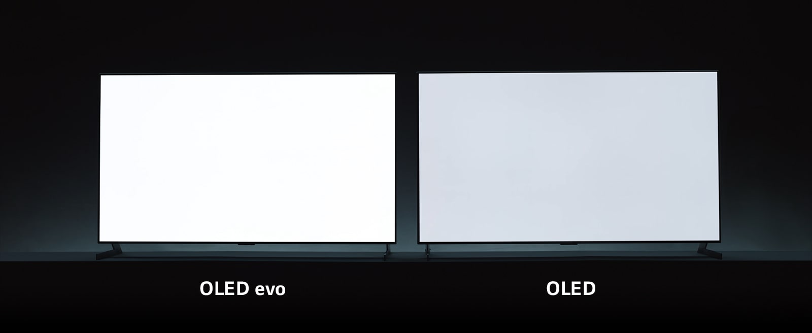 A comparison of brightness of TV between OLED evo and OLED. A TV with OLED evo displaying a white image is brighter than a TV with OLED.