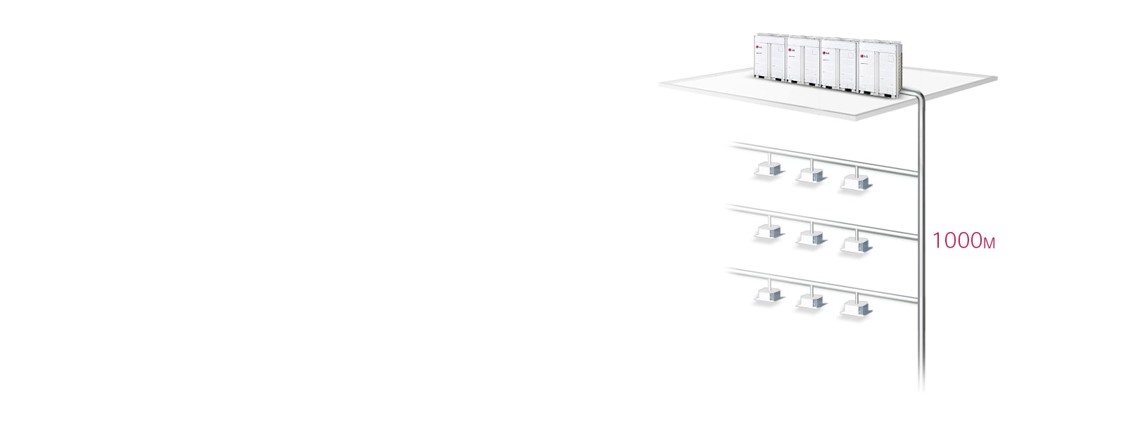 SAC_MulitV_IV_15_m_2_D