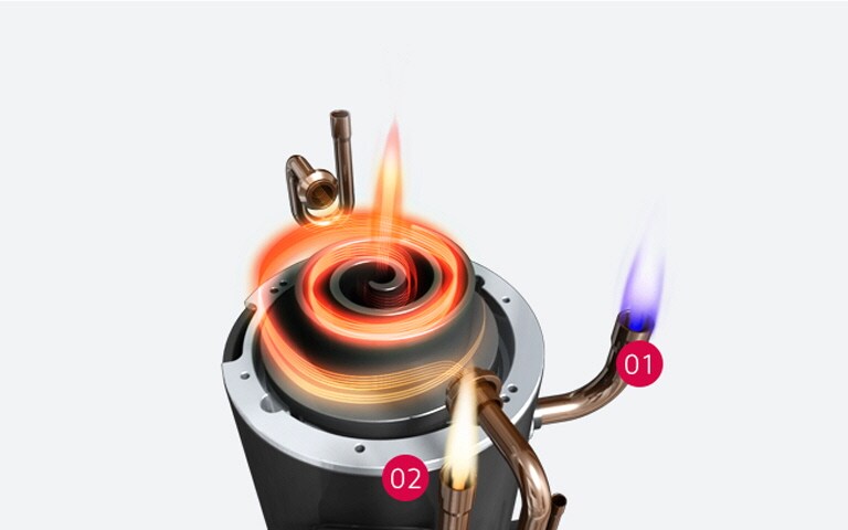 SAC_MulitV_IV_03_m_2_M