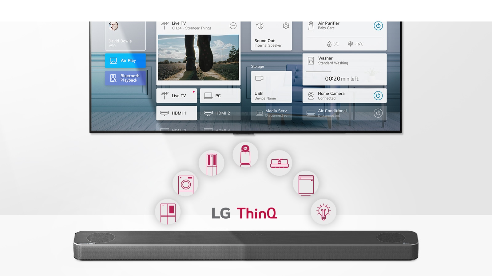 TV is on the wall. LG Soundbar is below the TV. LG ThinQ logo and appliance icons are shown between the TV and LG Soundbar.