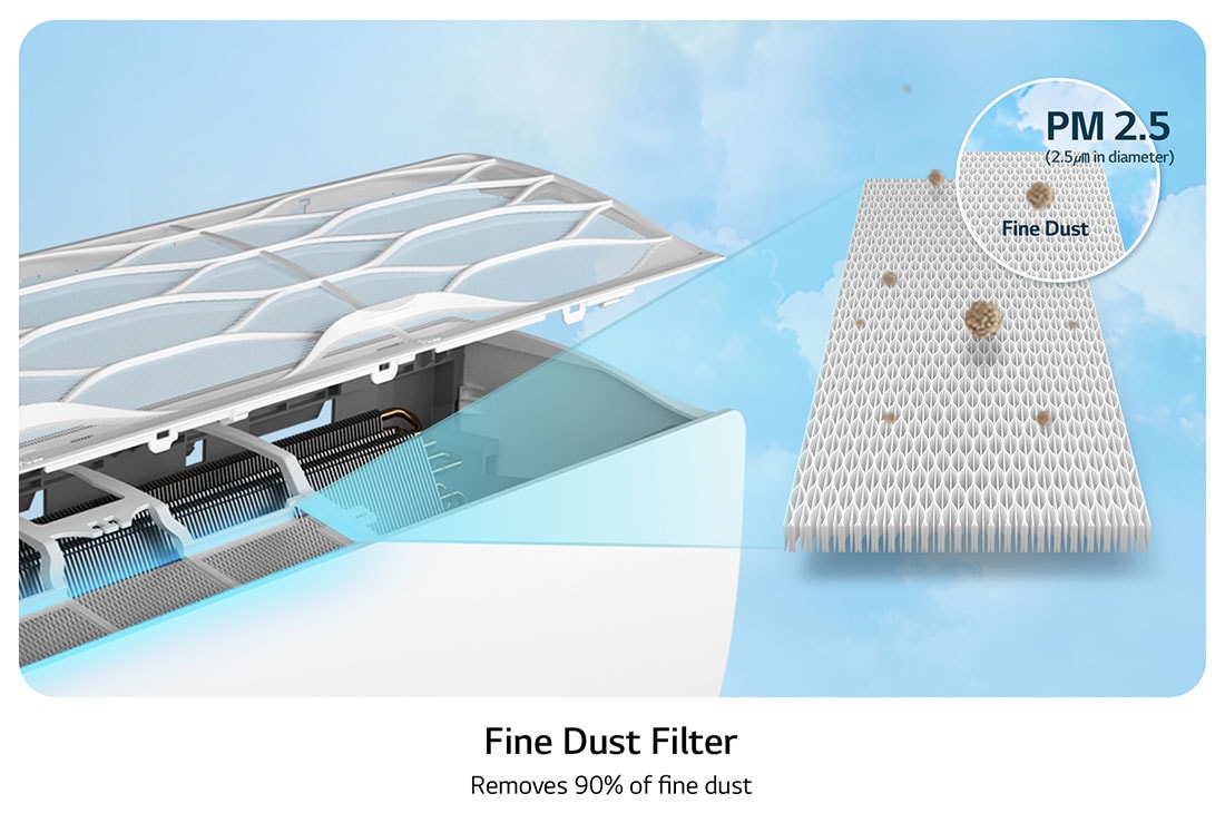 LG 12,000 BTU | LG DUALCOOL™ Inverter AC | Energy Saving | Faster Cooling, RAC_WINNER_SM_Fine_Dust_Filter, S4-Q12JAQAL, thumbnail 9