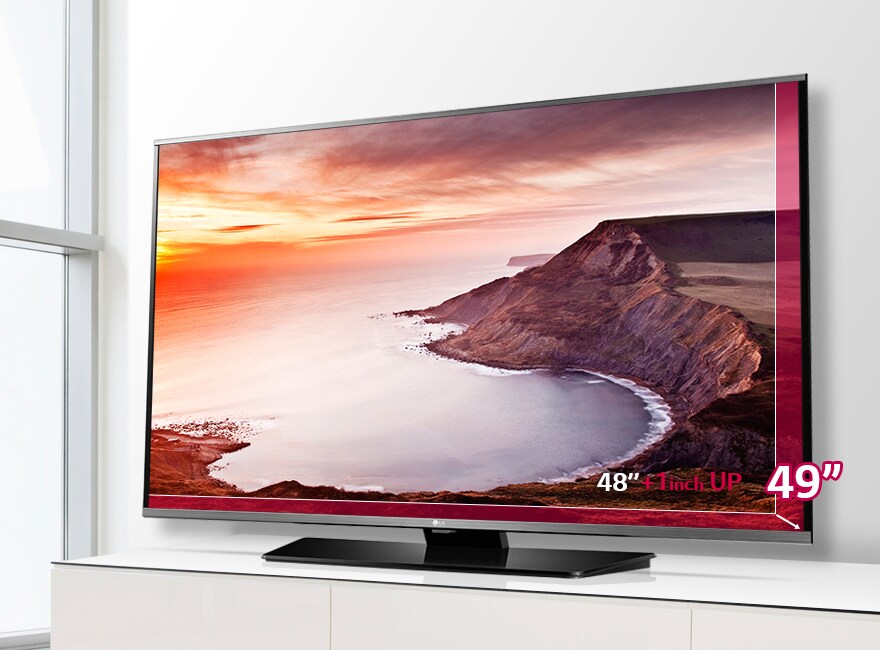 Bigger Screen, Bigger Experience