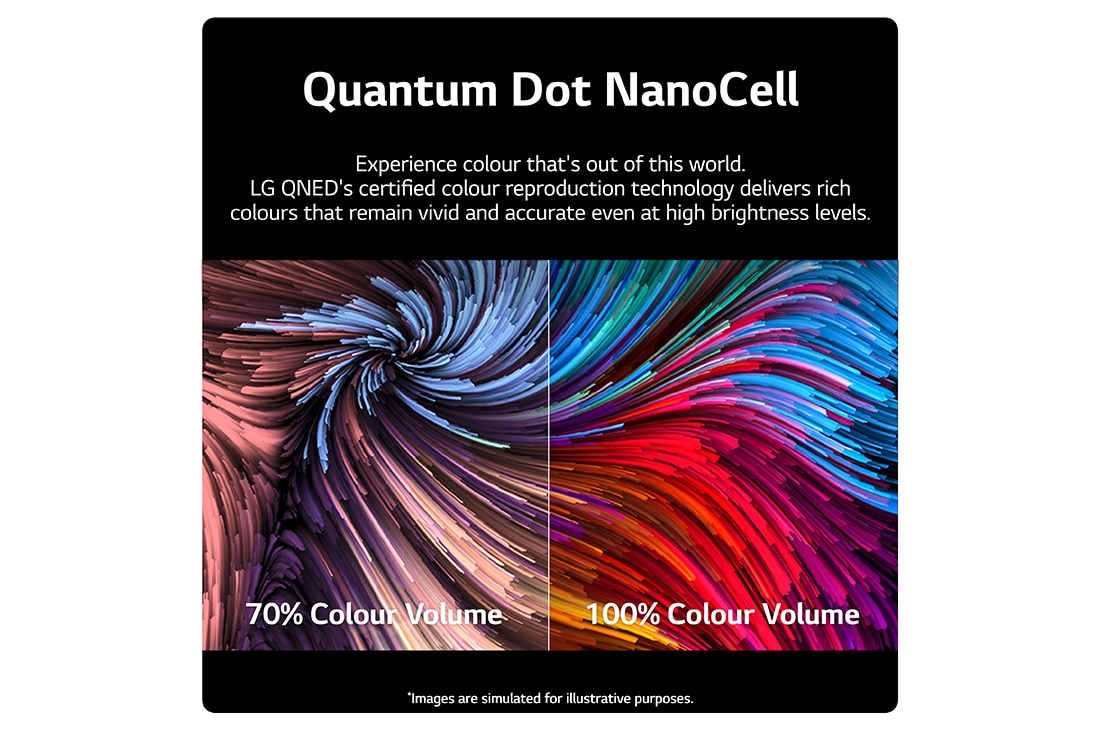 LG QNED TV | 55 inch | QNED81R Series | WebOS Smart AI ThinQ |  Magic Remote | 3 Side Cinema| HDR10 | HLG| AI Picture Pro | AI Sound Pro (5.1.2ch)| 1 Pole Stand| 2023 New, Quantum Dot Nanocell, 55QNED816RA, thumbnail 7