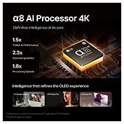 LG 65 Inch LG OLED AI B4 4K Smart TV AI Magic remote Dolby Vision webOS24 - OLED65B46LA (2024), life style processor , OLED65B46LA, thumbnail 7