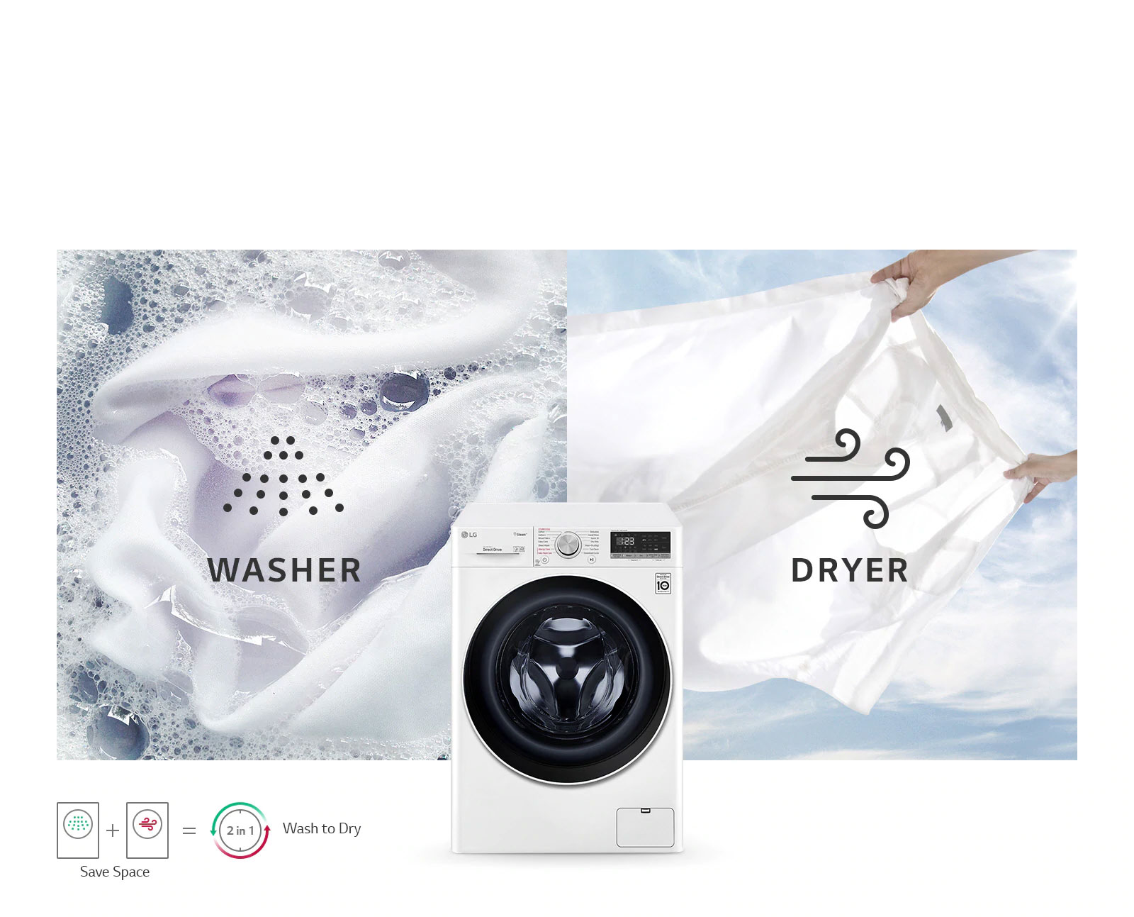 Washer and Dryer in One