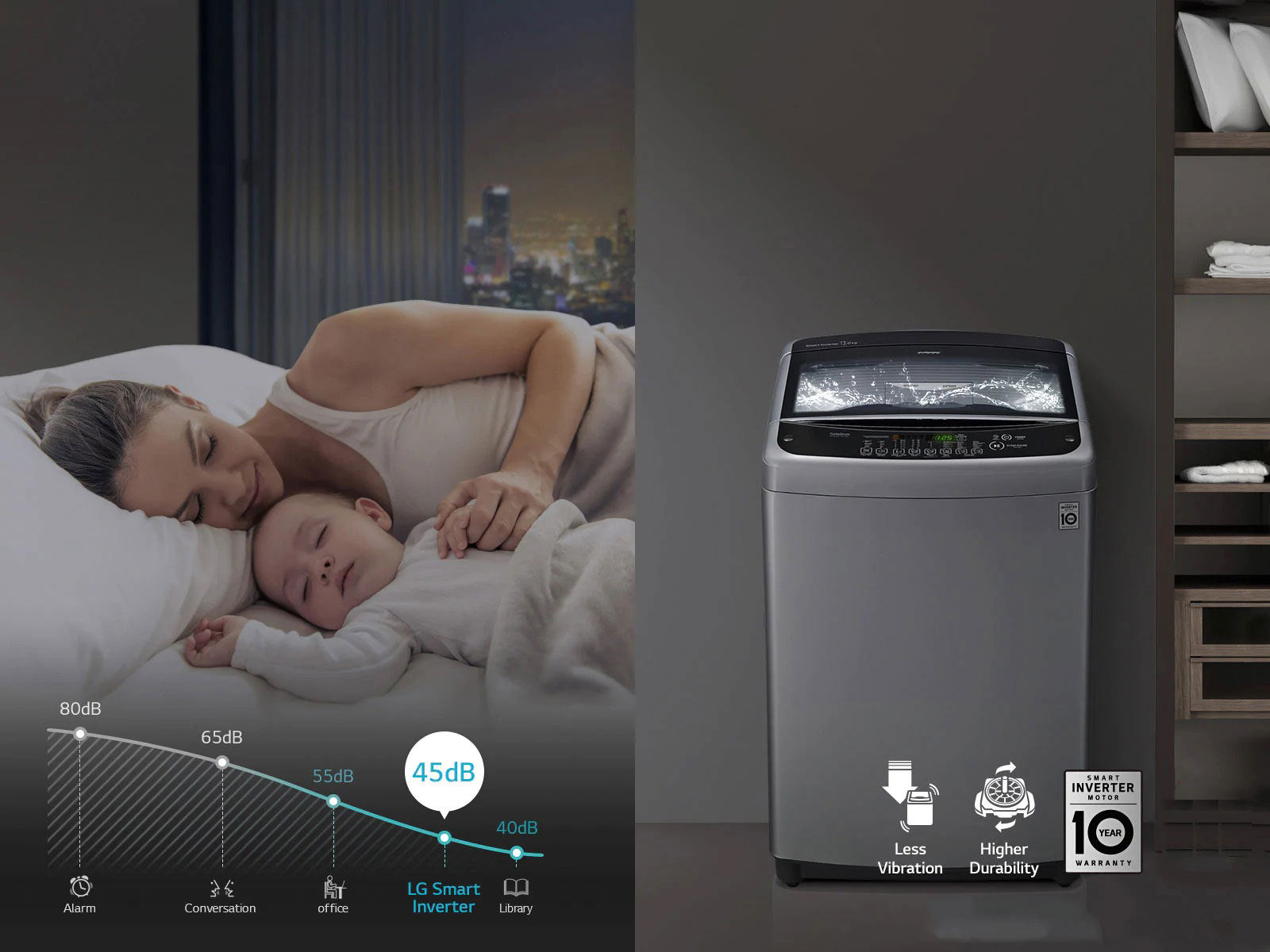 Machine à Laver Top LG 14Kg Smart Inverter Noir (T1466NEHG2) - MC