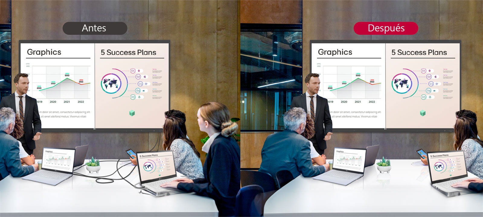 Se muestran dos imágenes una al lado de la otra para comparar el antes y el después. Una imagen muestra varios cables conectados a diferentes dispositivos utilizados para compartir la pantalla. La otra imagen muestra una mesa ordenada con la función Wireless ScreenShare, que permite compartir la pantalla de forma inalámbrica, eliminando la necesidad de múltiples cables.