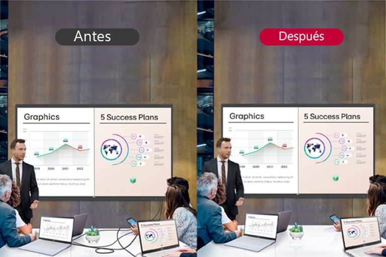 Se muestran dos imágenes una al lado de la otra para comparar el antes y el después. Una imagen muestra varios cables conectados a diferentes dispositivos utilizados para compartir la pantalla. La otra imagen muestra una mesa ordenada con la función Wireless ScreenShare, que permite compartir la pantalla de forma inalámbrica, eliminando la necesidad de múltiples cables.
