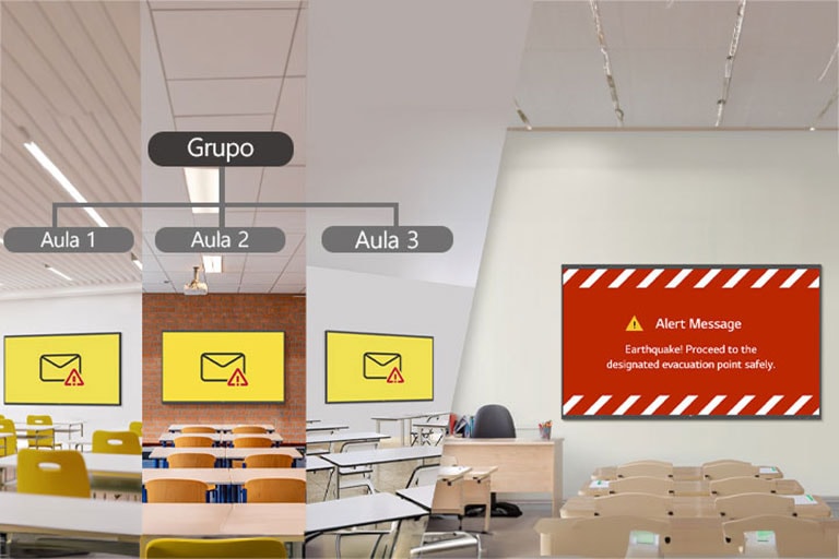 Al agrupar varias aulas en un solo grupo para su gestión, se muestra la capacidad de enviar el mismo mensaje simultáneamente.