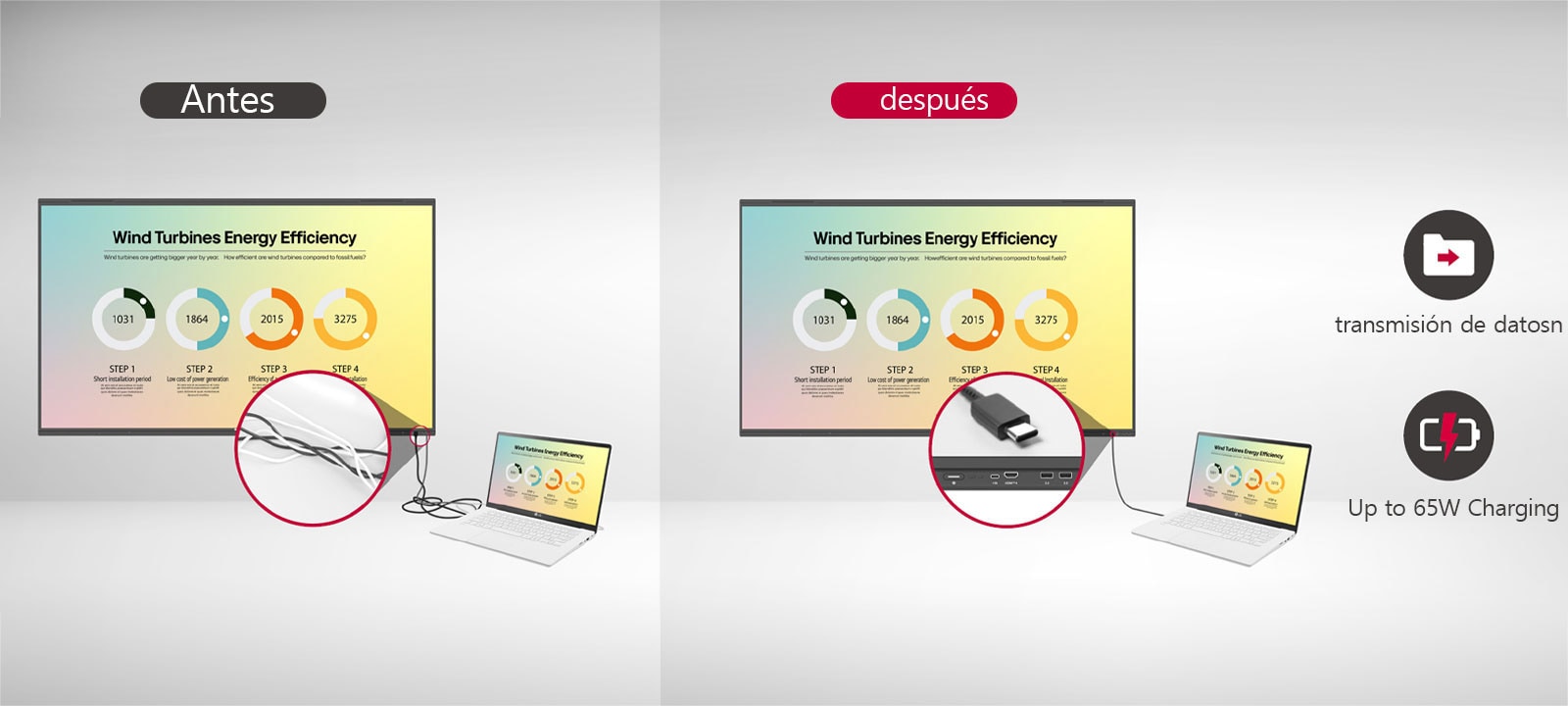 LG CreateBoard simplifica la conectividad a través de USB-C, transmite datos fácilmente y puede cargar hasta 65 W.