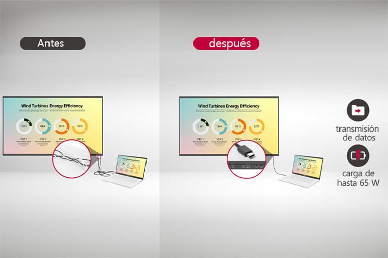 LG CreateBoard simplifica la conectividad a través de USB-C, transmite datos fácilmente y puede cargar hasta 65 W.