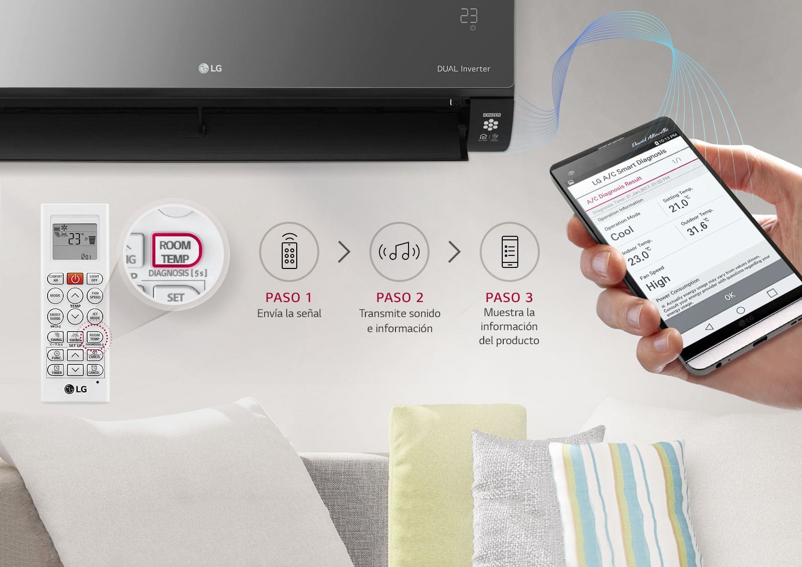 Diagnóstico Inteligente