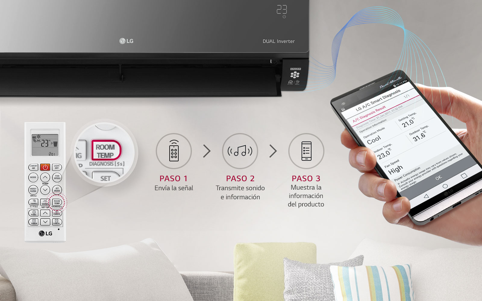 Diagnóstico Inteligente3