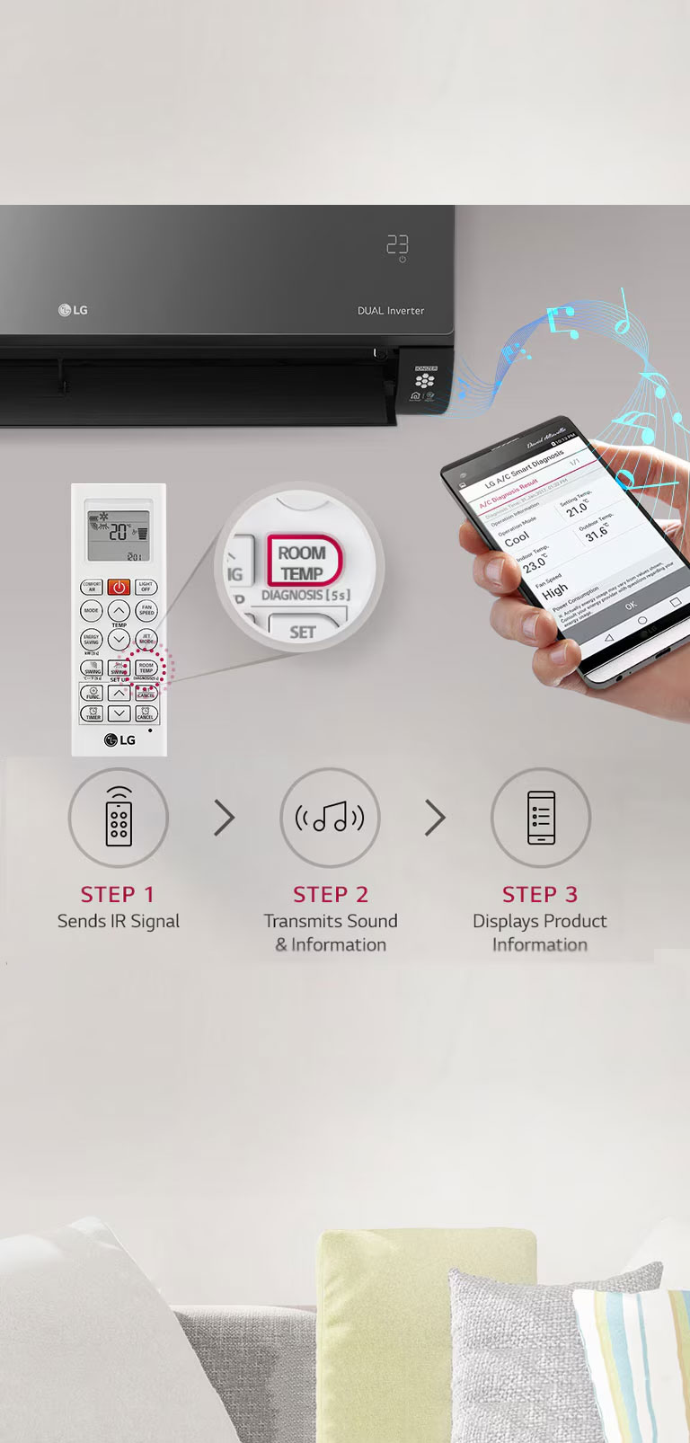 Diagnóstico Inteligente4