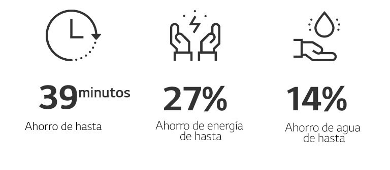 HnA-Inverter-03-5-WM-More-Relaxed-Life-M001