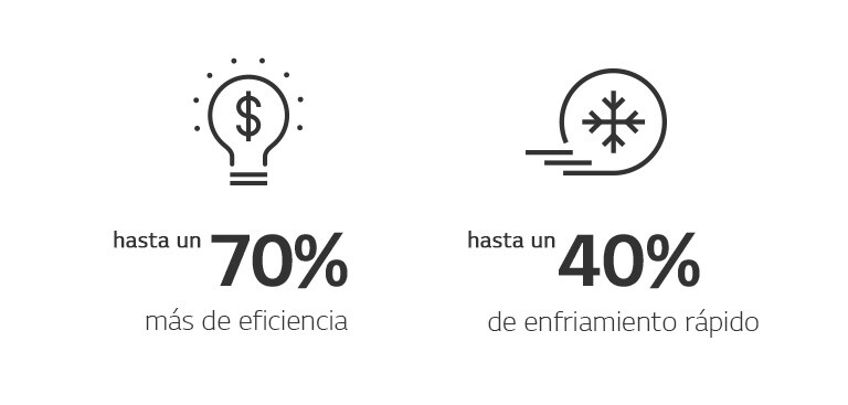 HnA-Inverter-04-3-AC-Cooler-Life-M