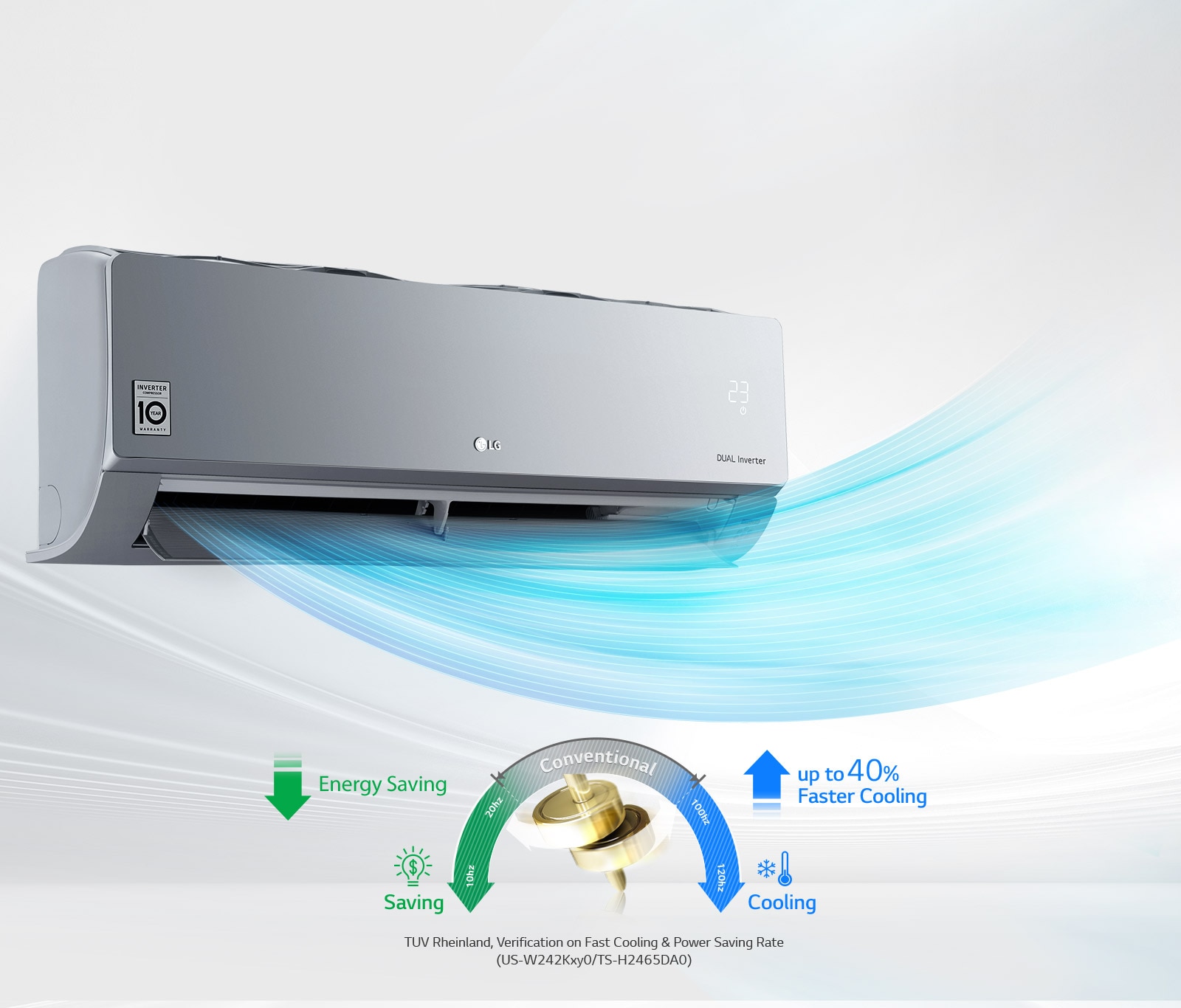 Ahorro de Energía y Enfriamiento Rápido