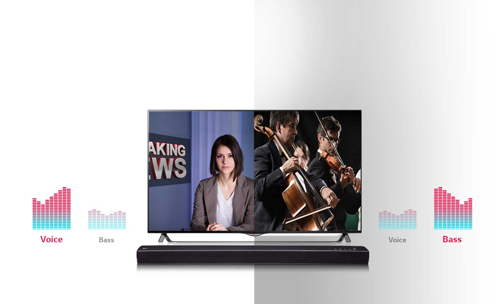 ASC (Control Adaptable de Sonido)1