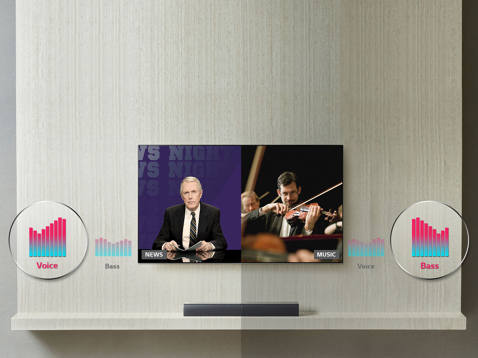 Tecnología ASC (Control Adaptable de Sonido)1