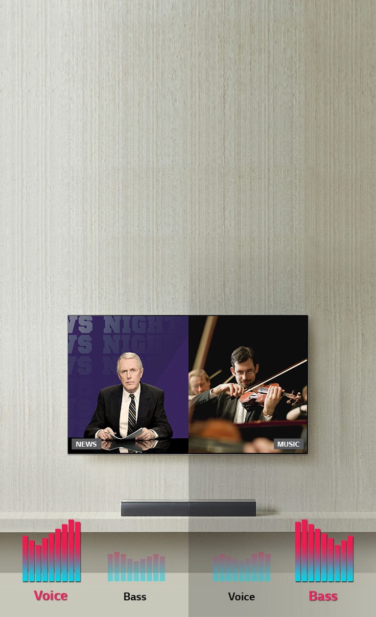 Tecnología ASC (Control Adaptable de Sonido)2