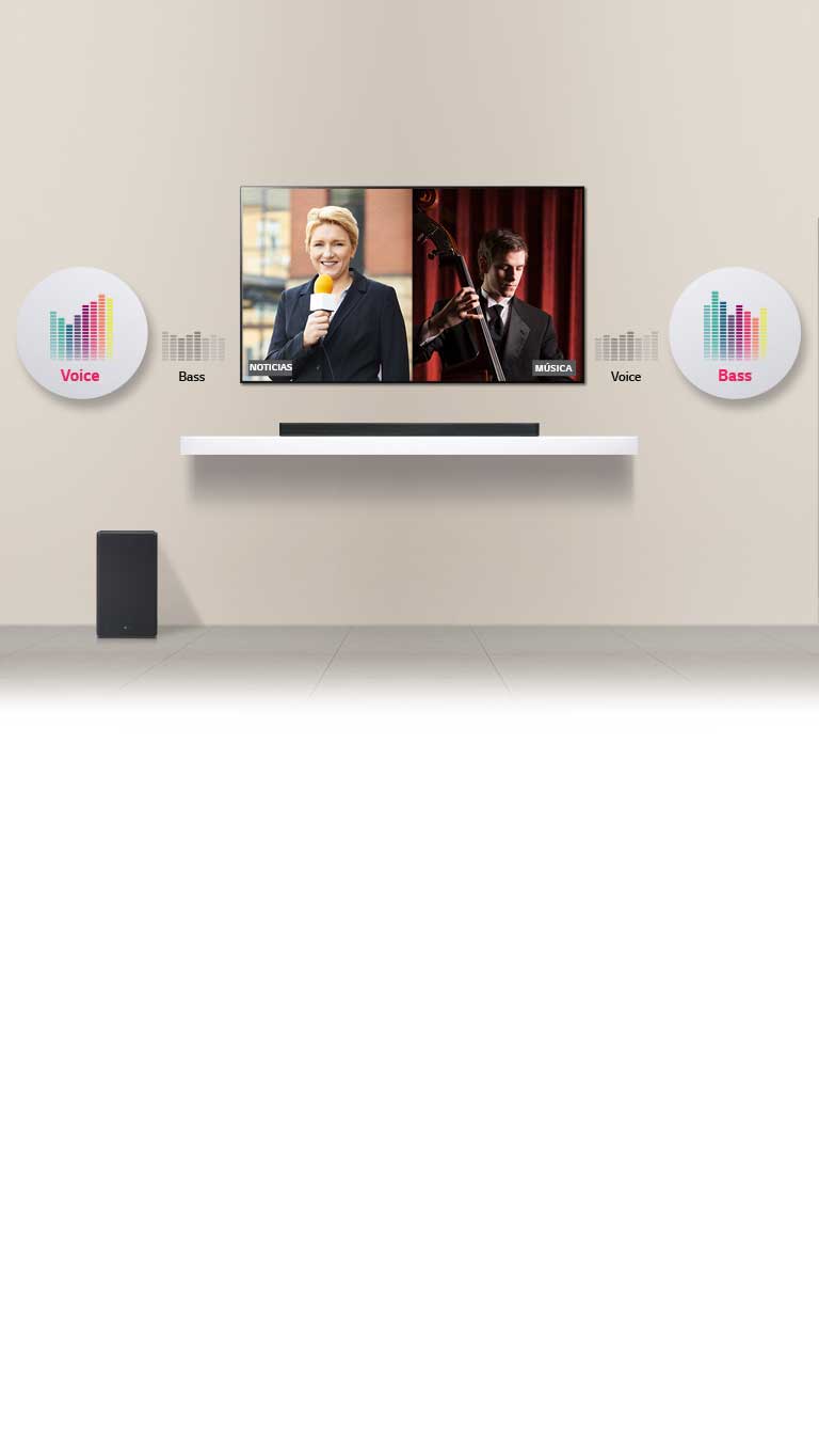 Adaptive Sound Control (ASC)<br>2