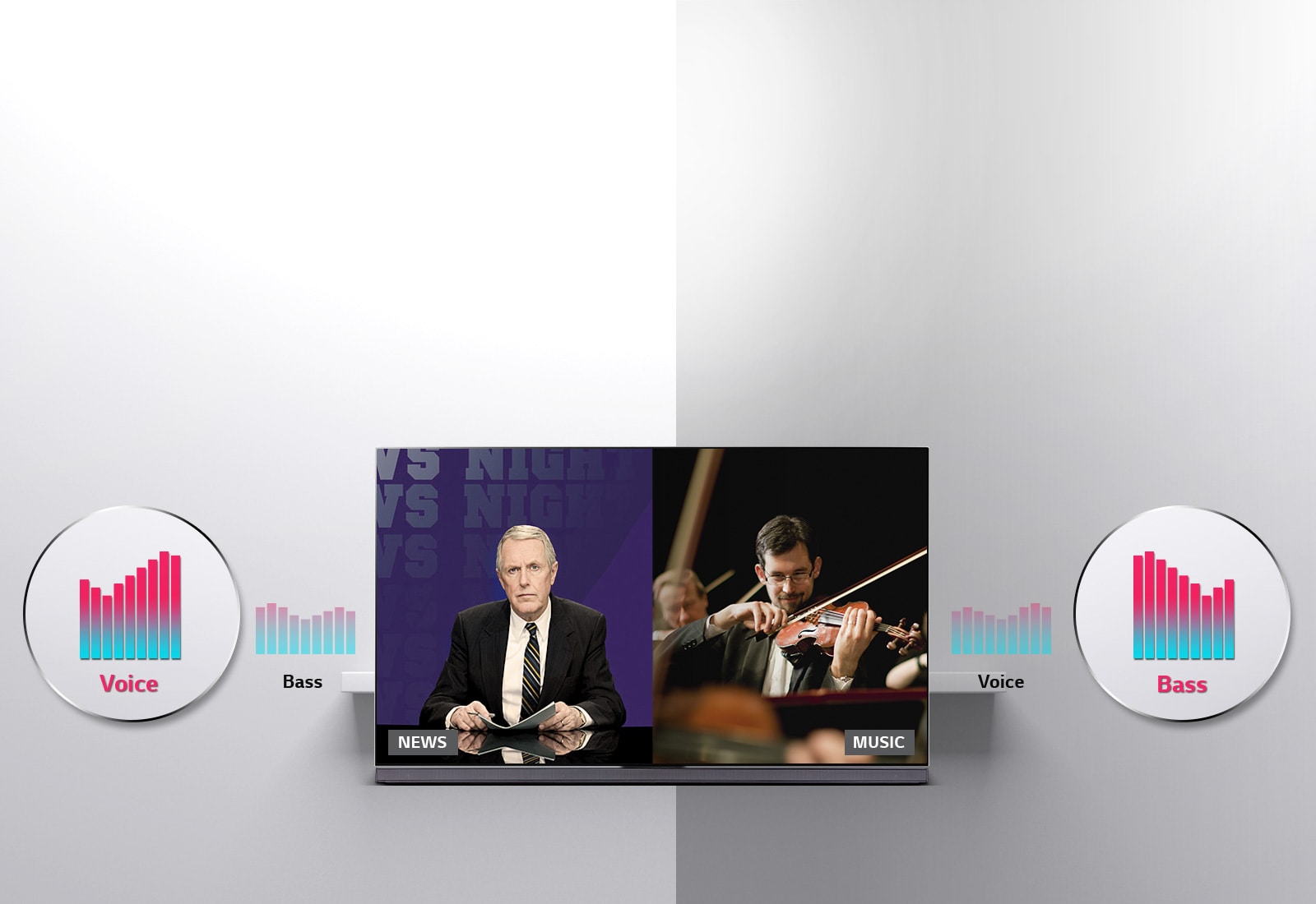 Tecnología ASC (Control Adaptable de Sonido)1