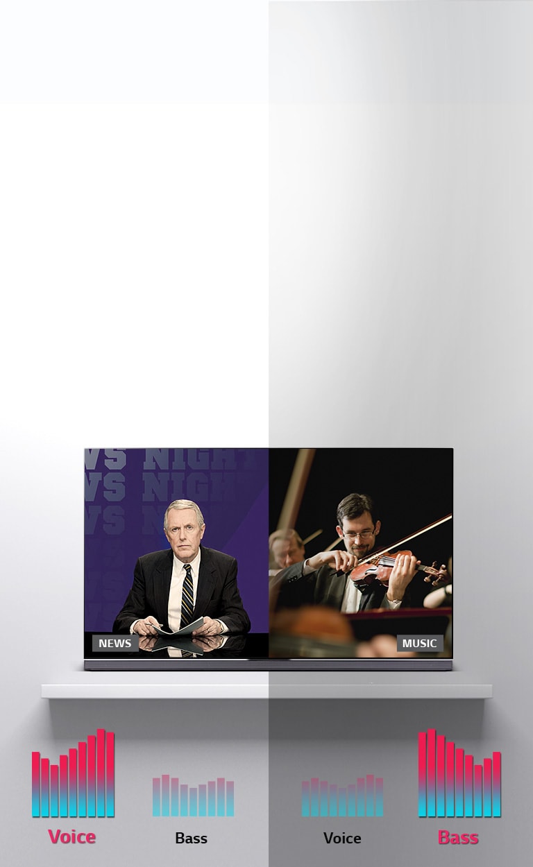 Tecnología ASC (Control Adaptable de Sonido)2