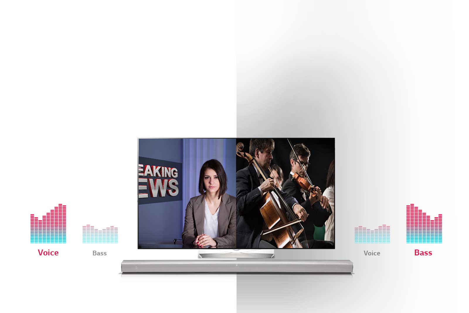 ASC (Control Adaptable de Sonido)1