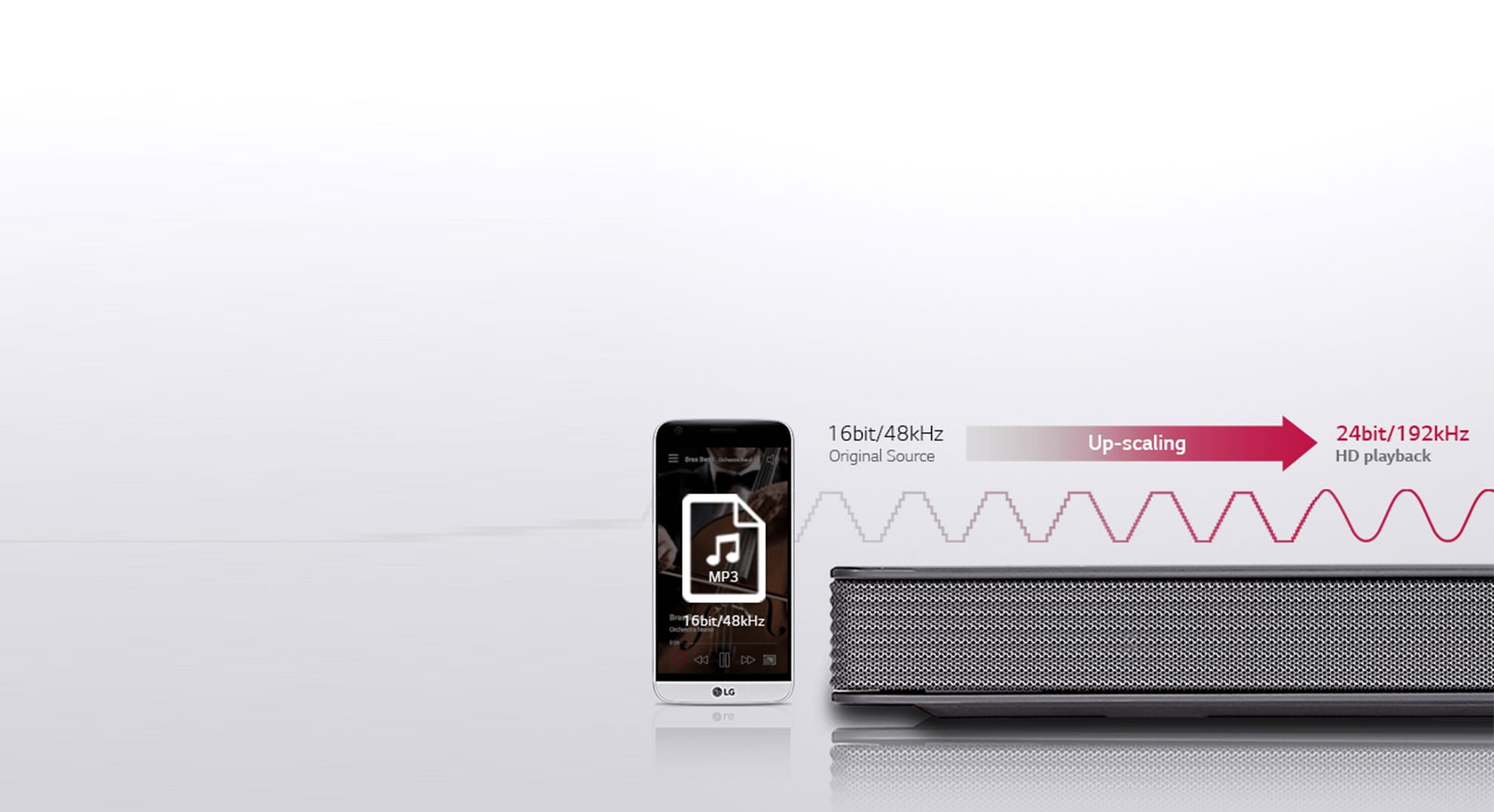 Convertidor de sonido a alta resolución1