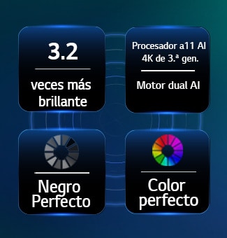 La LG OLED evo AI C6 con tecnología Hyper Radiant Color, que ofrece Negro perfecto, Color perfecto, una pantalla 3.2&nbsp;veces más brillante y procesador alpha 11 AI 4K de 3.ª&nbsp;generación con motor Dual AI.