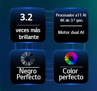 La LG OLED evo AI C6 con tecnología Hyper Radiant Color, que ofrece Negro perfecto, Color perfecto, una pantalla 3.2&nbsp;veces más brillante y procesador alpha 11 AI 4K de 3.ª&nbsp;generación con motor Dual AI.