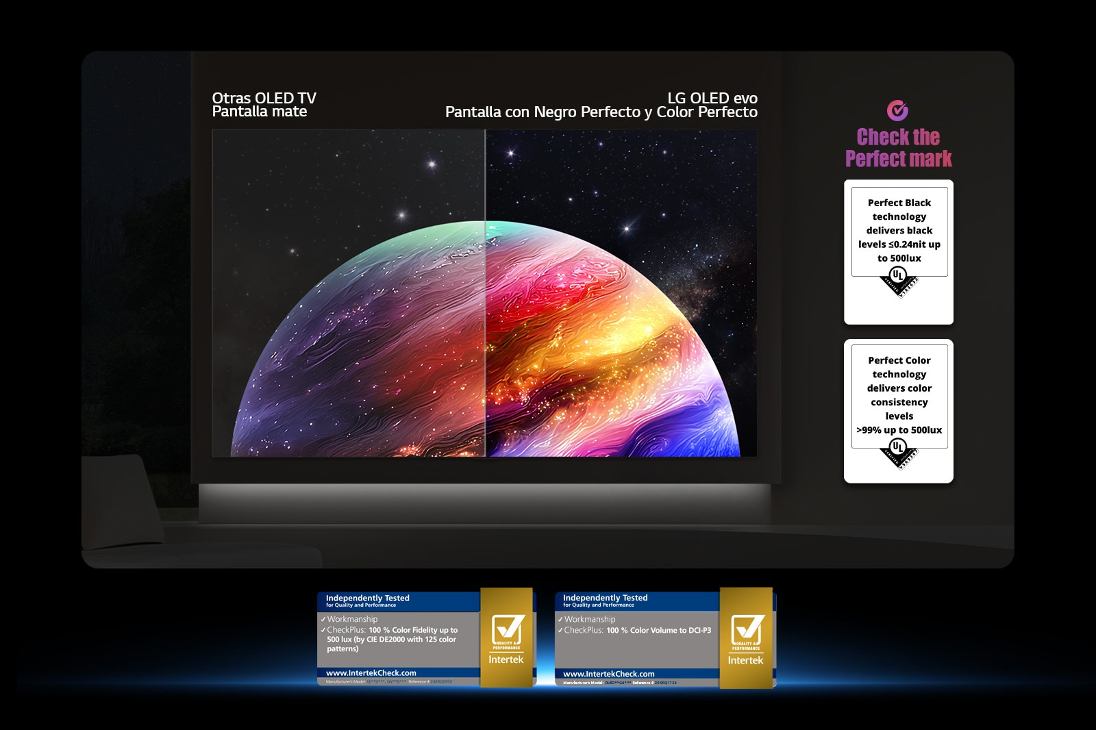 La LG OLED evo AI C6 muestra una escena de planetas y estrellas en modo de pantalla dividida, comparando una pantalla mate anti-glare con su pantalla Negro perfecto y Color perfecto para obtener una calidad de imagen más nítida con cualquier tipo de iluminación, respaldada por la certificación UL y las certificaciones Intertek para el volumen y la fidelidad del color.