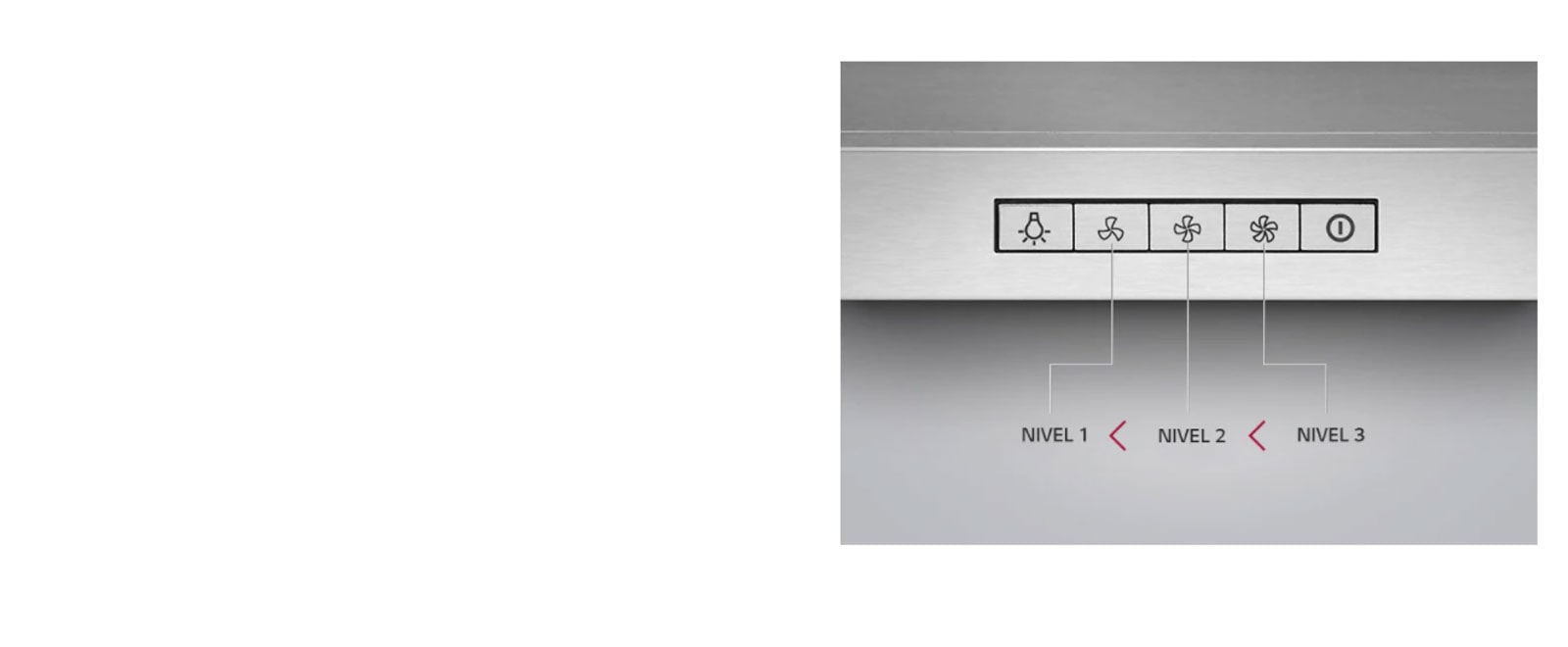 3 Niveles de velocidad