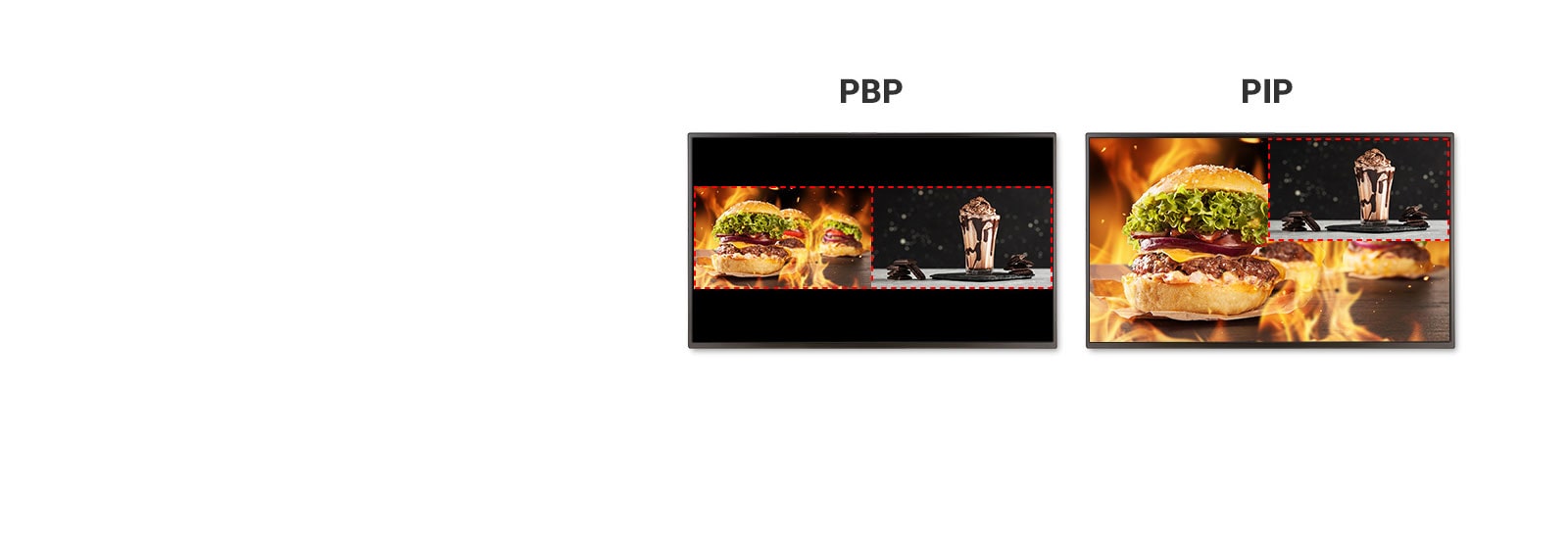 Composición de pantalla múltiple<br>1