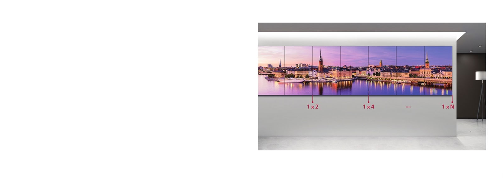 Tamaño de Pantalla Expandible 1×N