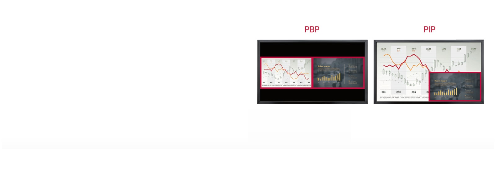 Pantalla múltiple con PBP/PIP1