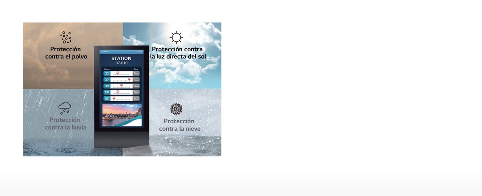 Protección asegurada con diseño IP561