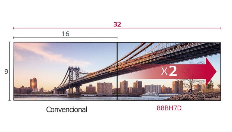 Formato ancho extendido 32: 92