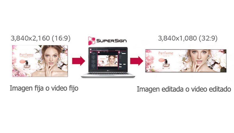 Edición de contenido 32: 92