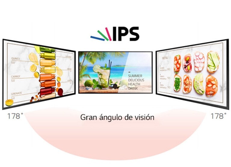 Ángulo de visión amplio2