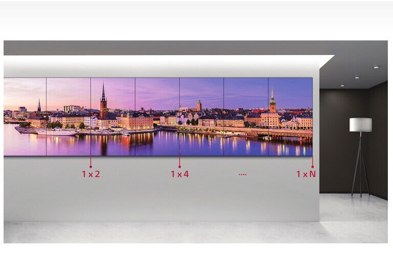 Tamaño de Pantalla Expandible 1×N