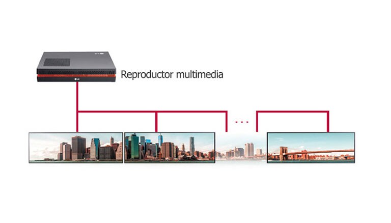 Escena de mosaico con conexión en cadena DP2