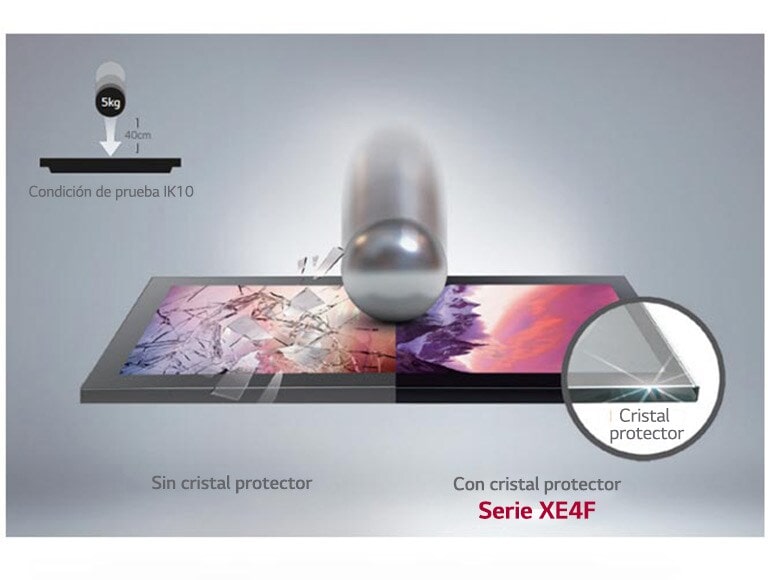Cristal protector<br> (IK10 certificado)2