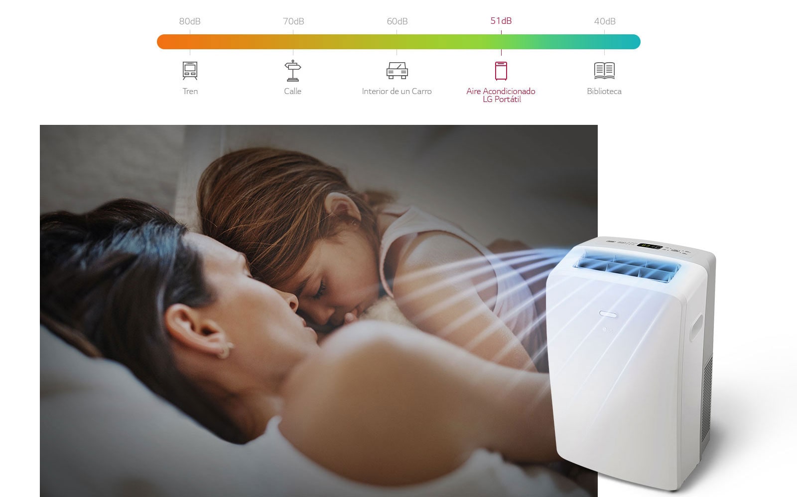 Funcionamiento Silencioso