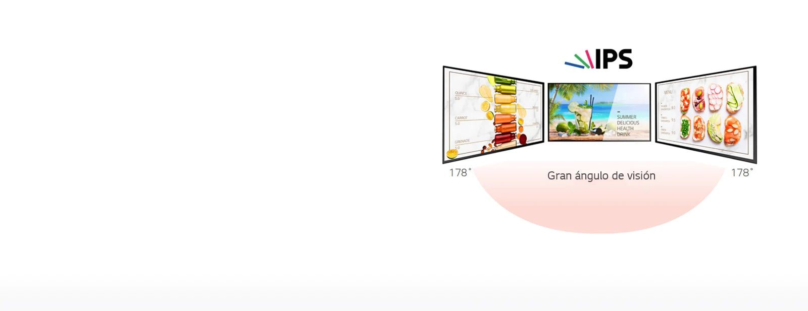 Ángulo de visión amplio