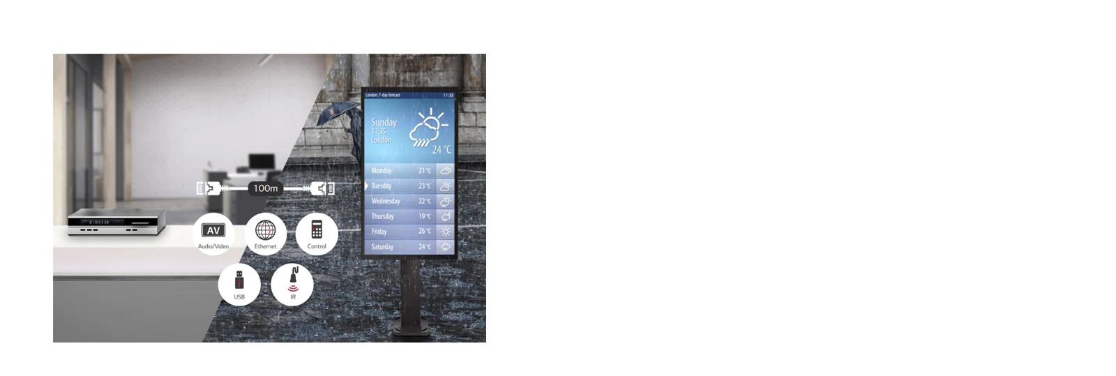 Compatible con HDBaseT™