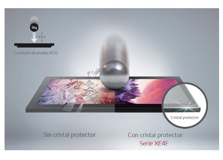 Cristal protector (IK10 certificado)