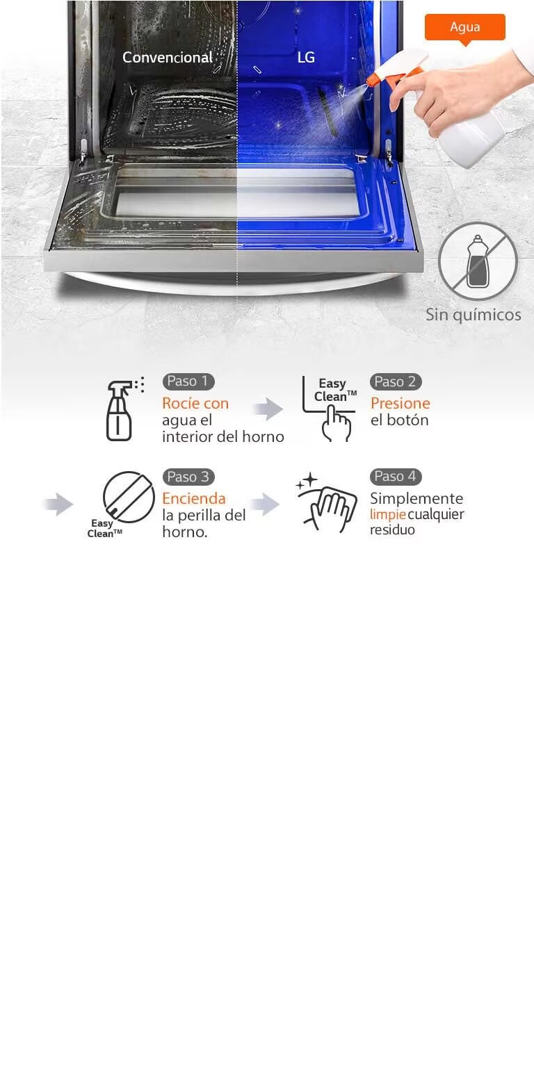 Cuidate, Limpia sin Químicos