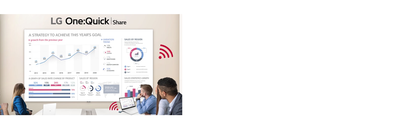 Esta imagen muestra a varias personas celebrando una reunión conectando un dispositivo USB a un portátil y compartiendo la pantalla a través de la serie LAPA en la pared.